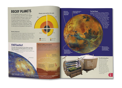 BRITANNICA ALL NEW KIDS' ENCYCLOPEDIA: UNDATED EDITION - LLOYD. CHRISTOPHER